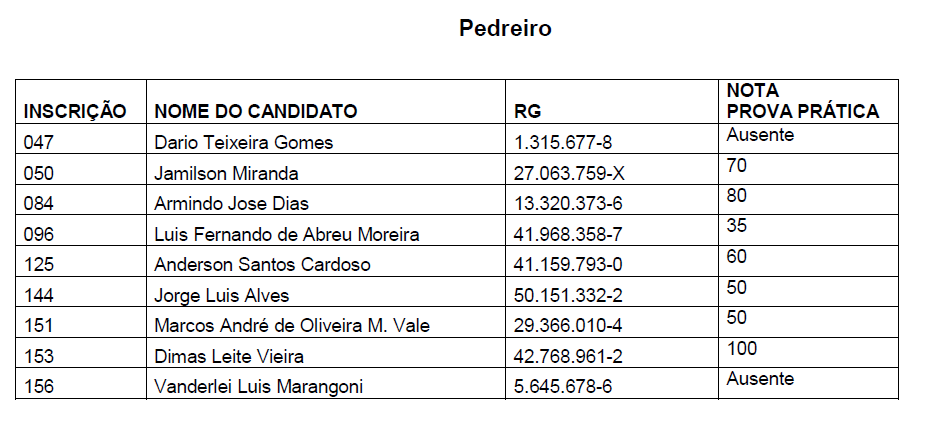 pedreiro